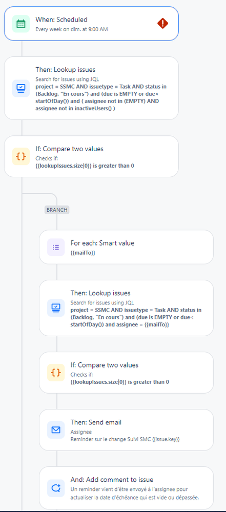automation.PNG