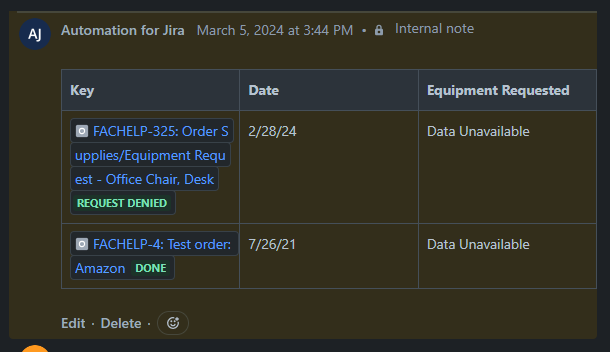 2024-03-05 15_49_33-[FACHELP-325] Order Supplies_Equipment Request - Office Chair, Desk - Jira.png
