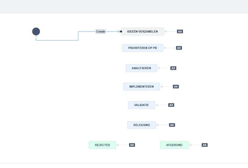 workflow epic.JPG