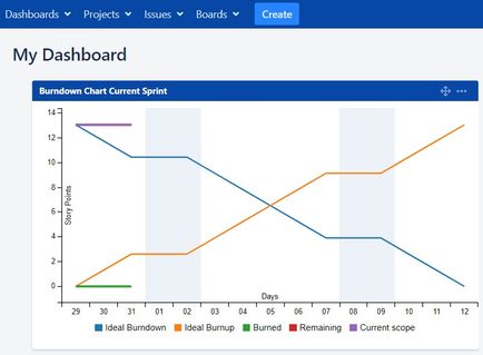 DashBoard.jpg