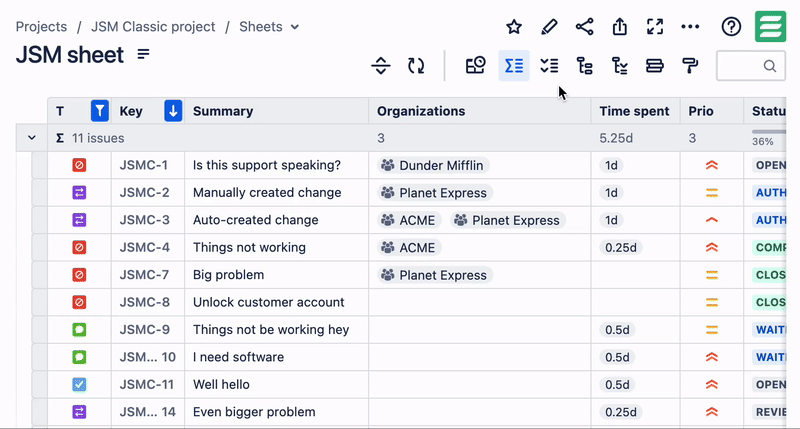 time-spent-per-organisation.gif