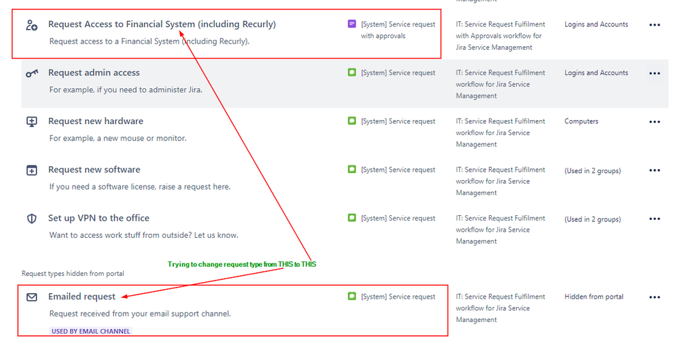 2024-03-08 10_17_25-Tachus IT - Request types - Service project - Jira Service Management.png