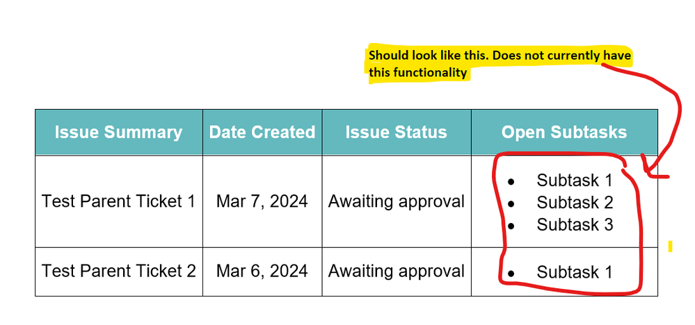 Email Table.png