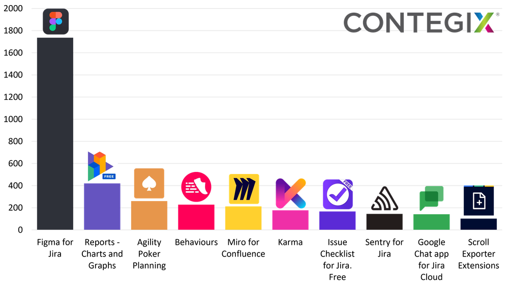 trending_free_mar_24.png trending_free_mar_24.png