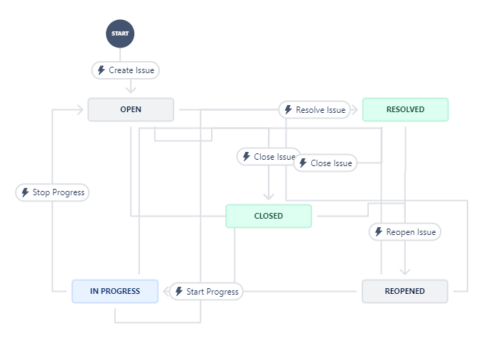 jwm_workflow.PNG