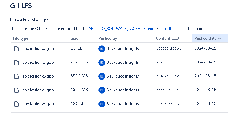 LFS_Files.PNG
