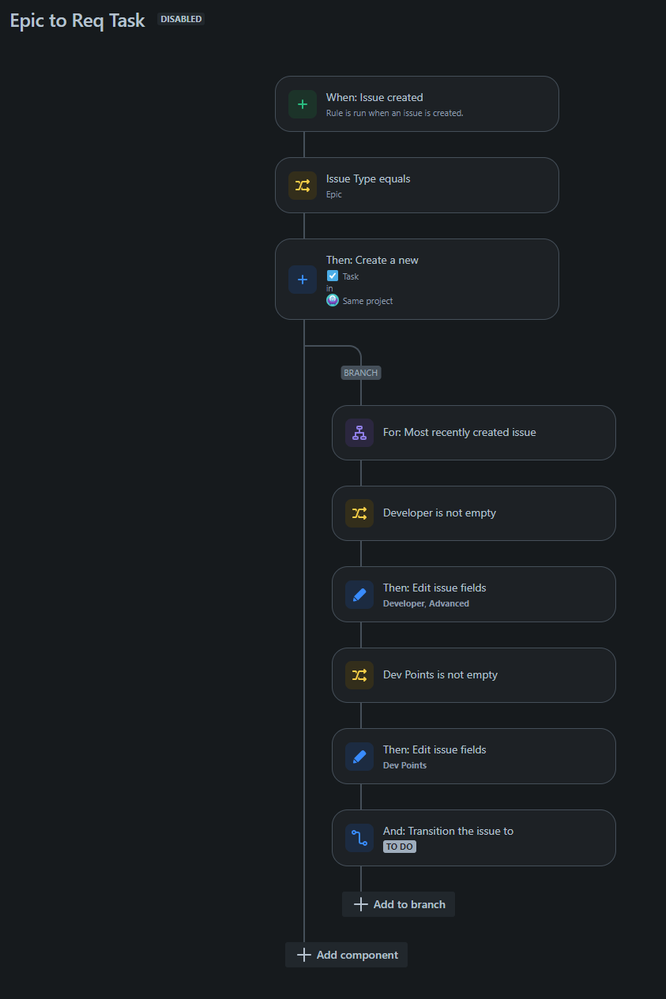 Epic to Req Task.png