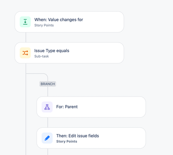 Screenshot 2024-03-25 at 10.17.32.png