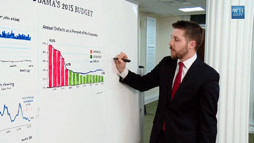 White House Economy.gif White House Economy.gif