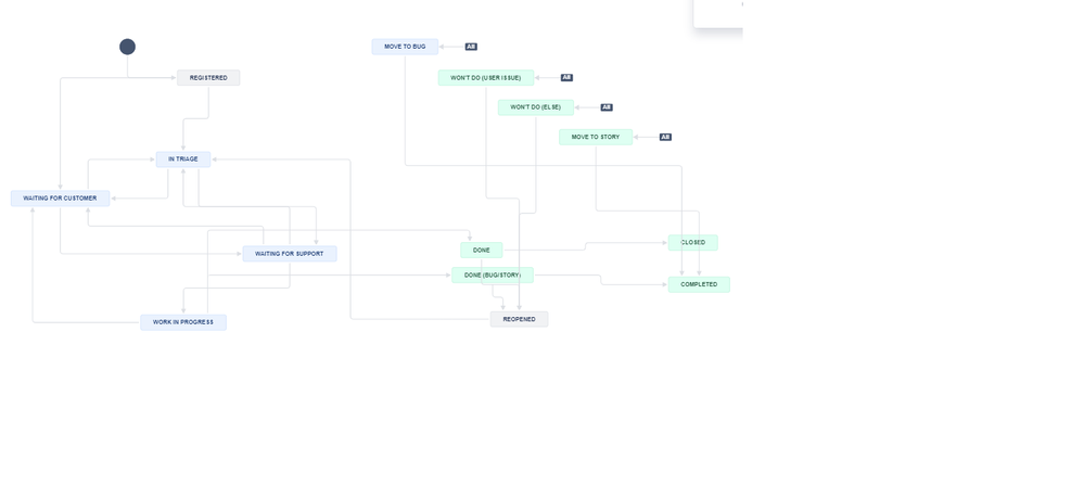Workflow.png