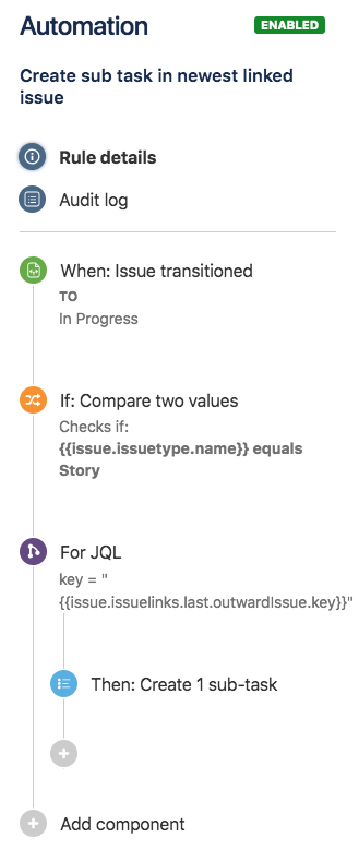 createSubTaskForLinkedIssue.png