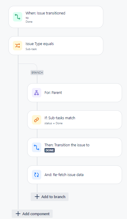 Jira automation 1.png