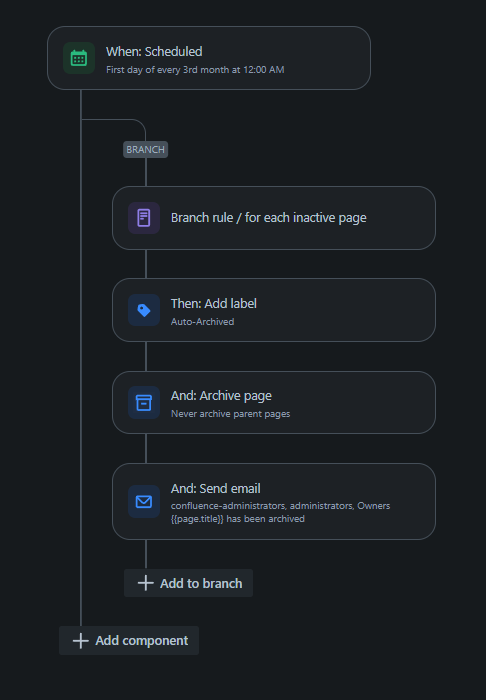 automation_archive.png