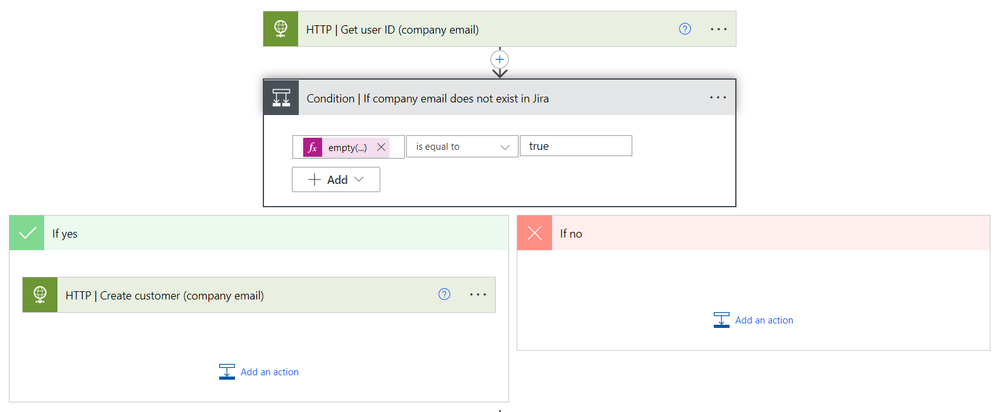 Create customer if not alreay exists.png