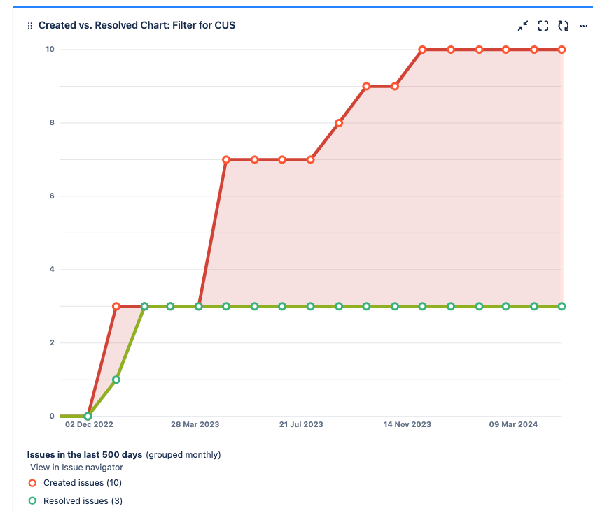Screenshot 2024-04-09 at 11.23.55 AM.png