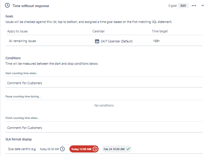 SLA Jira.PNG