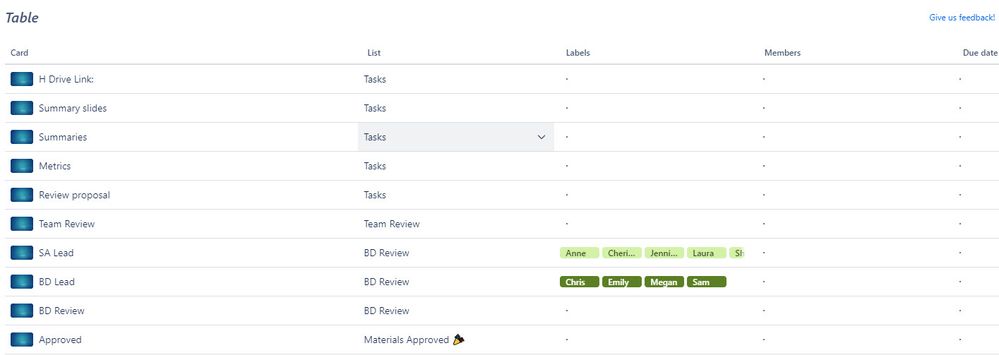 Trello Report.jpg
