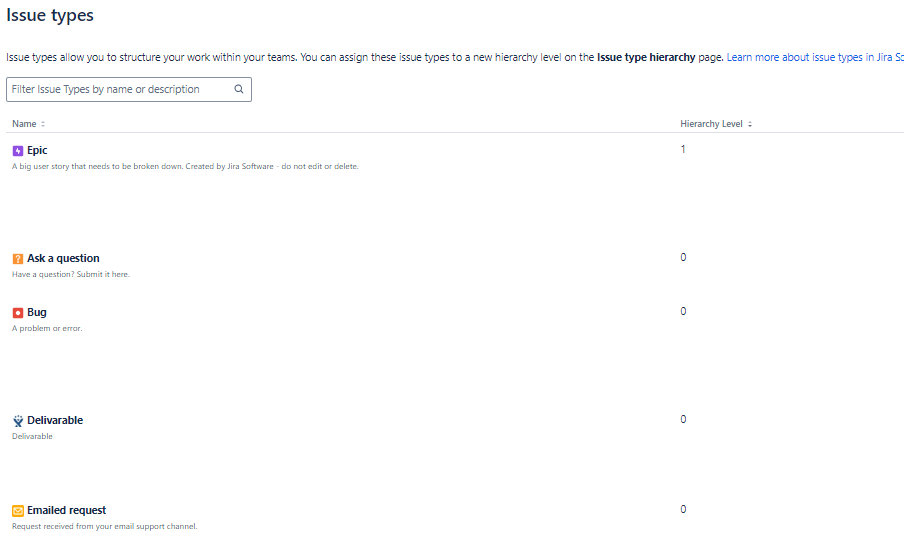 issue hierarchy.png