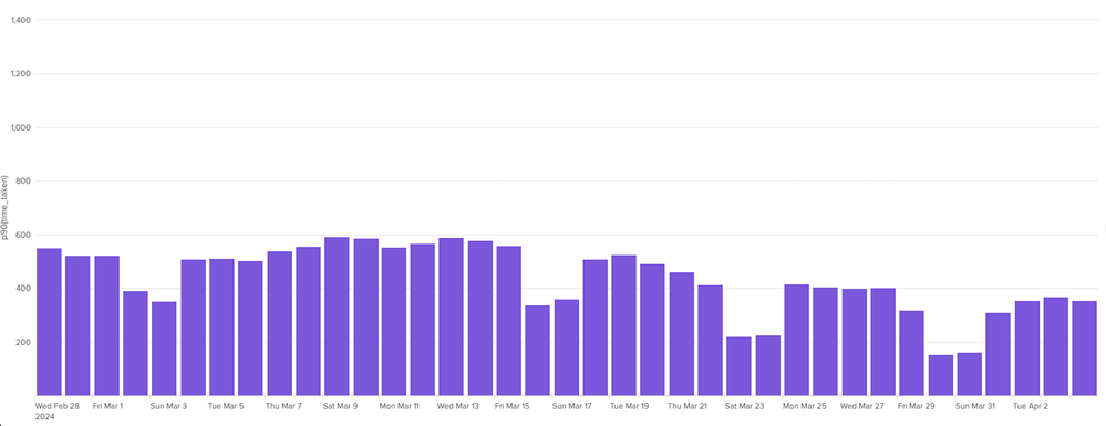 graph_1.png