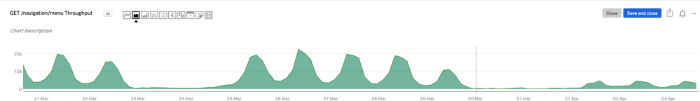 graph_4.png