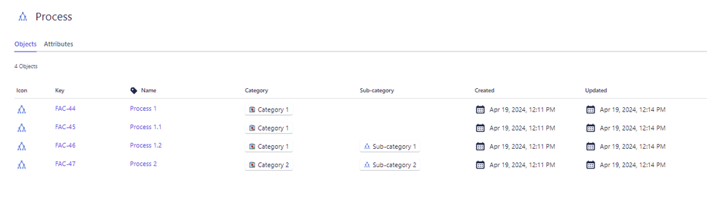 Process.png