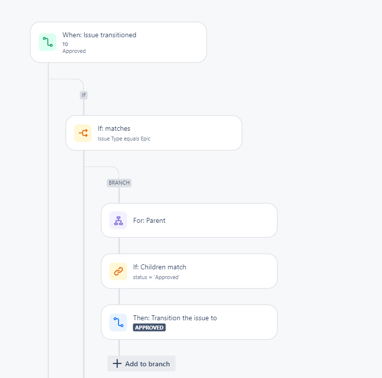 Screenshot 2024-04-28 100439.png