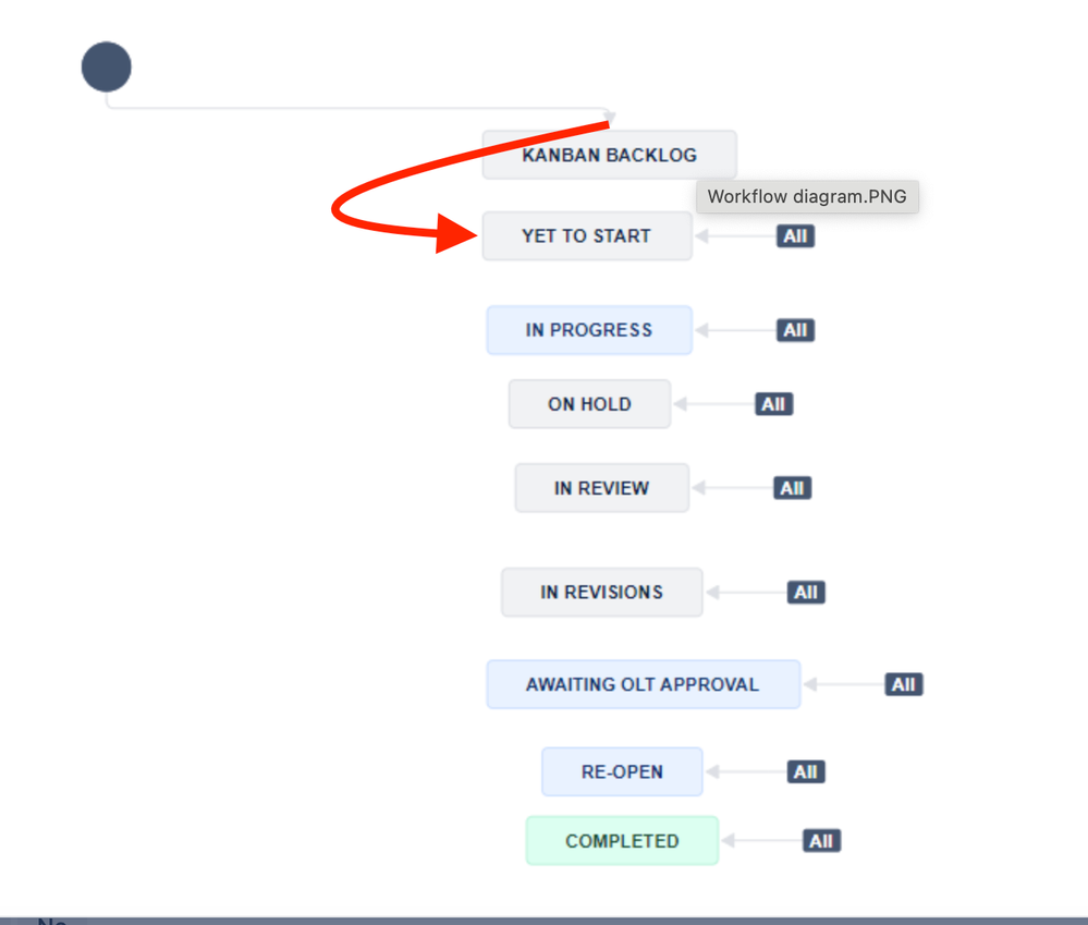 Screenshot 2024-04-29 at 2.58.09 PM.png