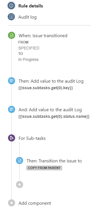 rule_for_sub-task_Status.PNG