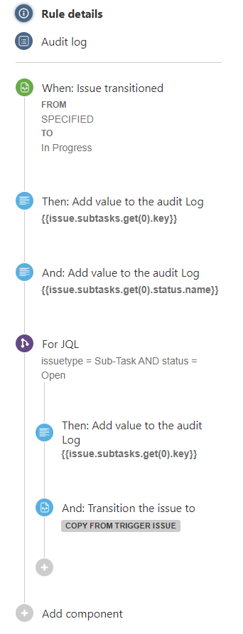 rule_for_sub-task_Status.PNG