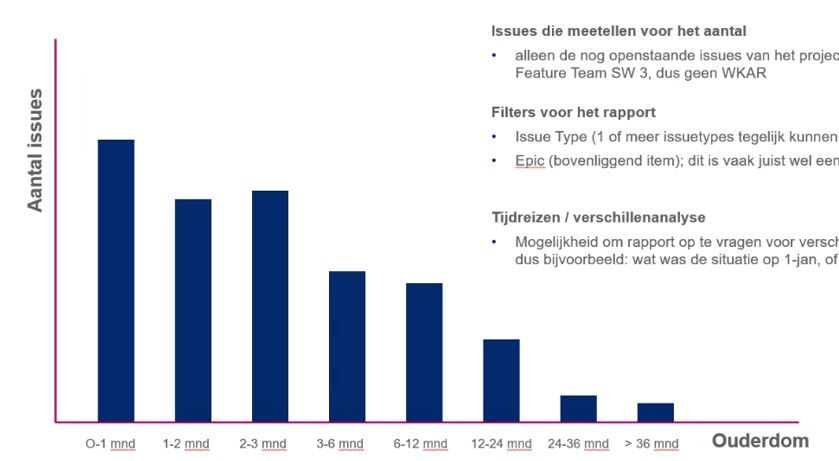 ouder dom issue.JPG