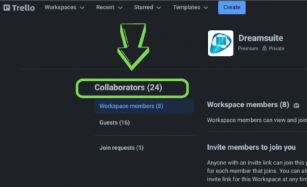 Collaborators Count.gif