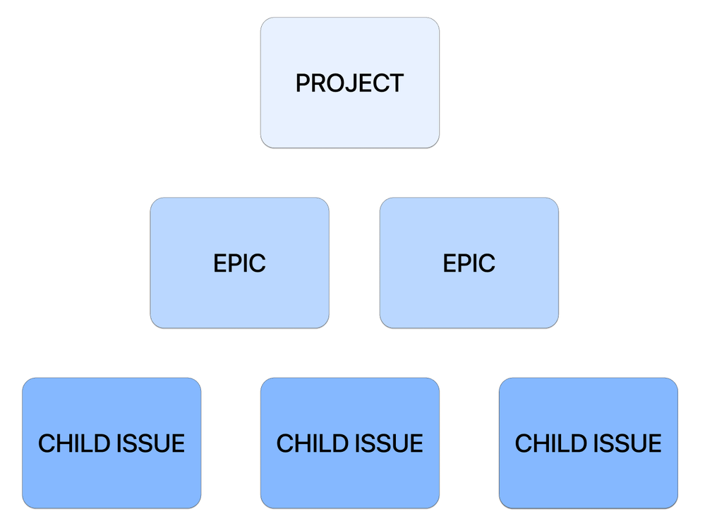 image-20240522-035527.png