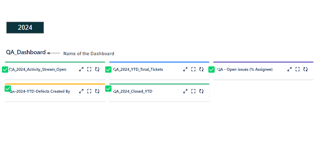 Dashboard_QA-Dashboard_2024.png