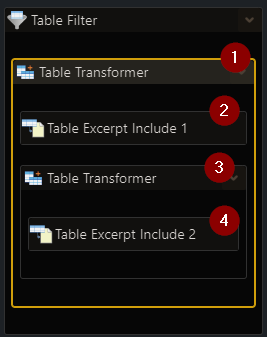 3-ConsolidationConfig.png