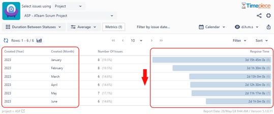 Trend Analysis New 1.png Trend Analysis New 1.png