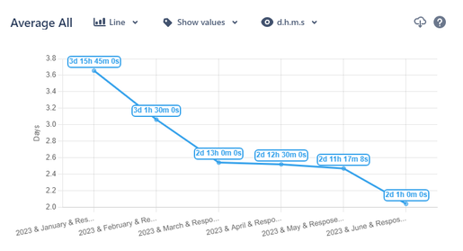 Trend Analysis New 2.png Trend Analysis New 2.png