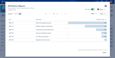 Drill Down.png Drill Down.png