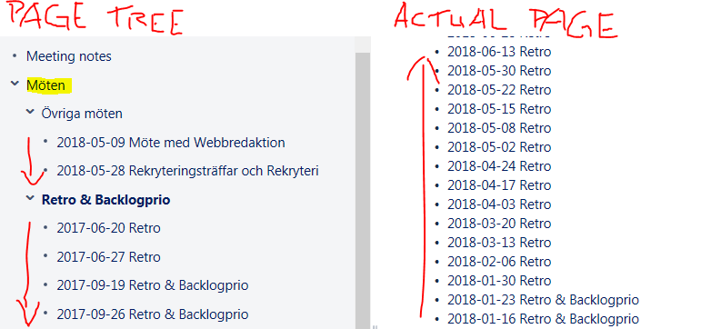 pageTreeSelectiveSort.PNG