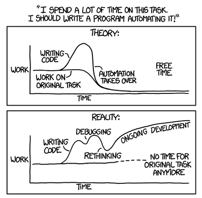 Automation.png