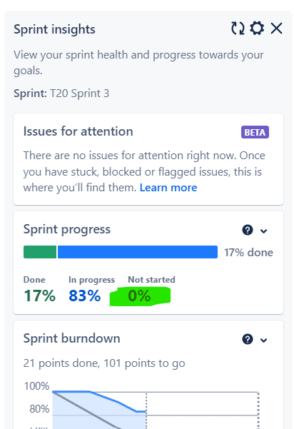 Sprint insights.png