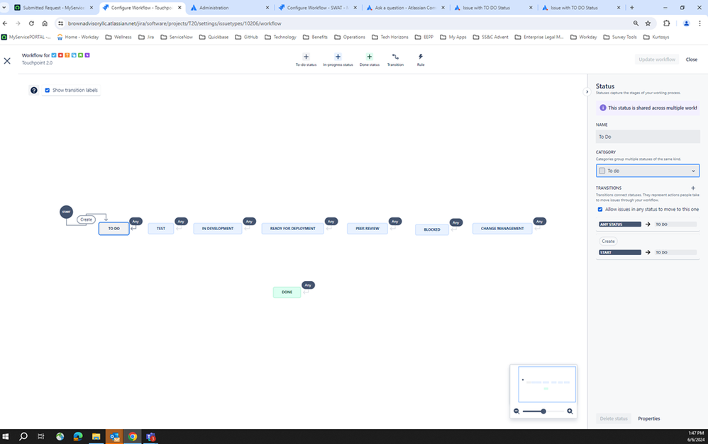 Workflow.png