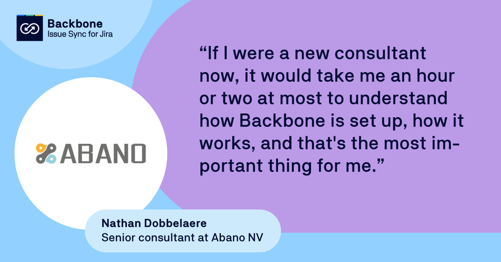 LinkedIn-Post-Size_Customer-Story_Abano_2.png