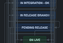 Screenshot 2024-06-12 at 12.14.26.png