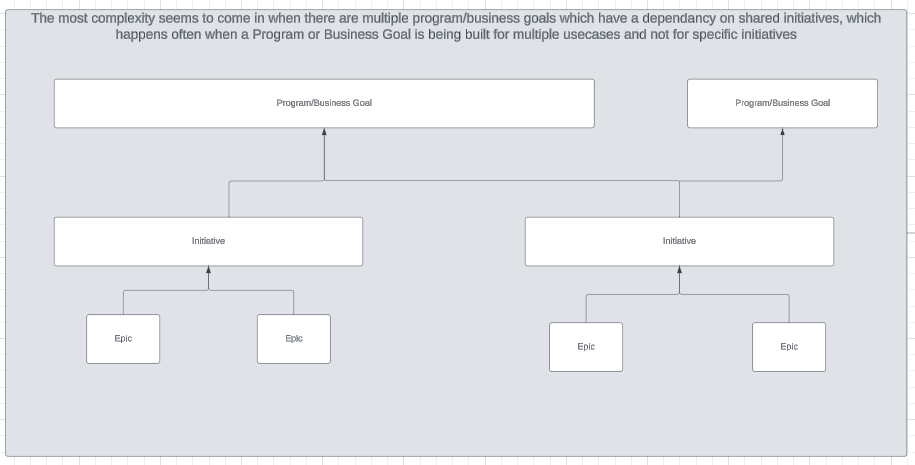 Mapping Example.png