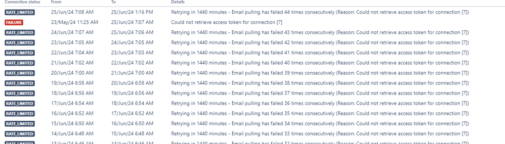 Screenshot 2024-06-25 132206.png