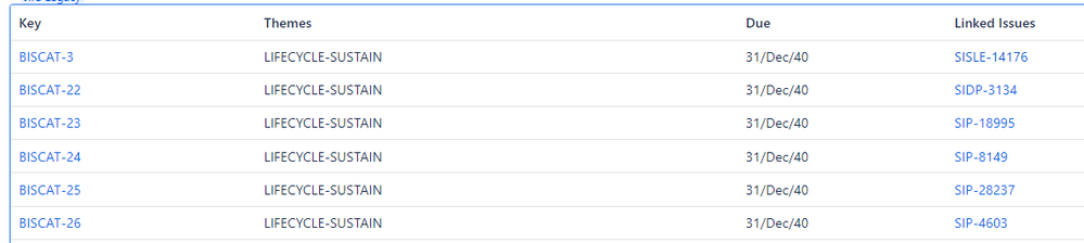 jira table.PNG