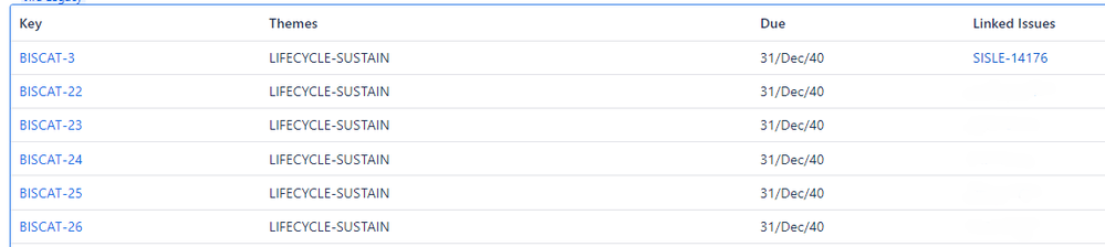 jira table needed.PNG