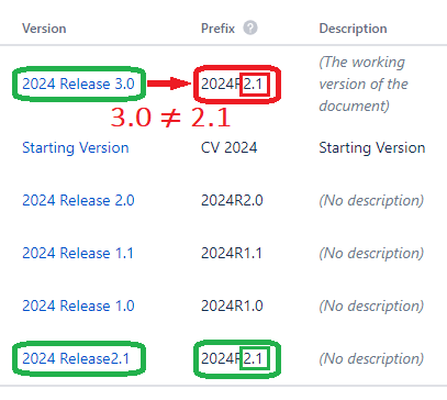 scroll-doc-3.0-vs-2.1.png
