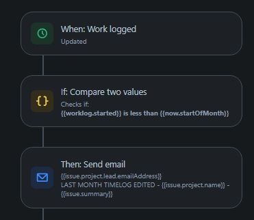 Screenshot_28-6-2024_104811_hyphen8jira.atlassian.net.jpeg