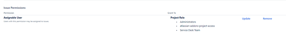 Assignable users.png